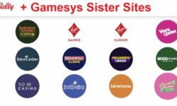 Discover the Thrills of Fatbet Casino in the UK – Get Exclusive Offers